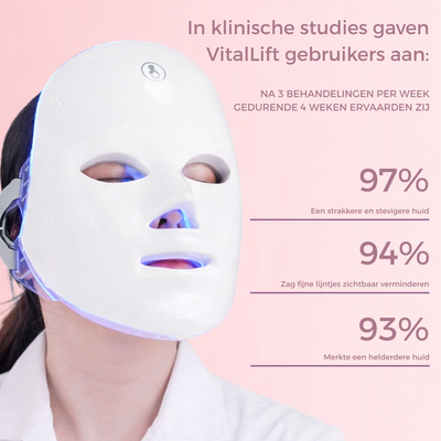 VitalLift™ LED Full Treatment