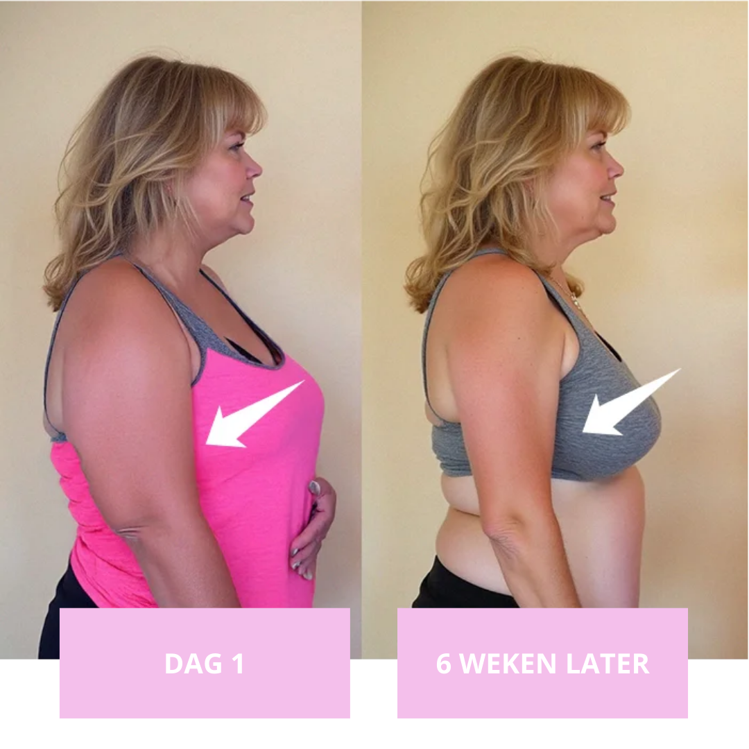 Verbeter je resultaten